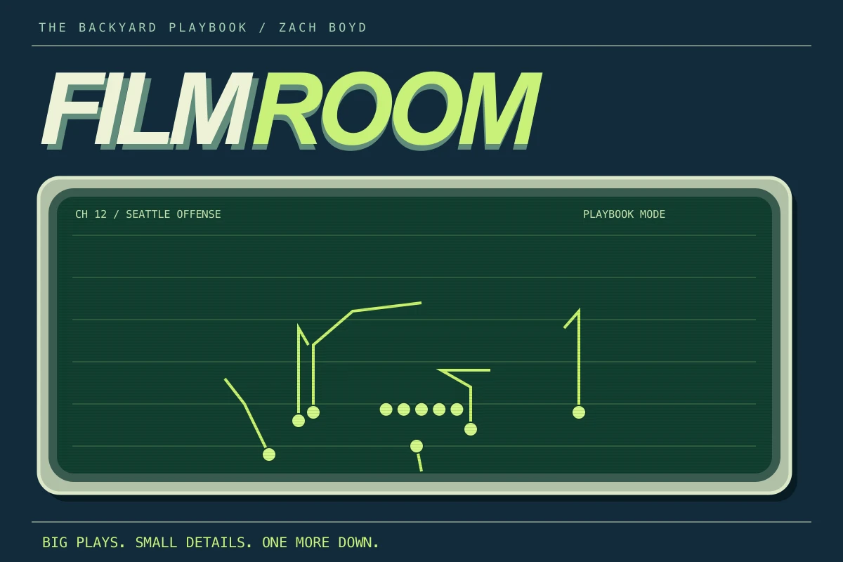 Film Room football play diagrams.